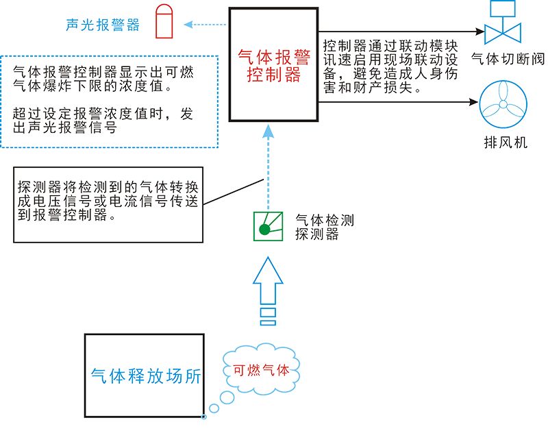 明升mansion88(中国)手机版app下载