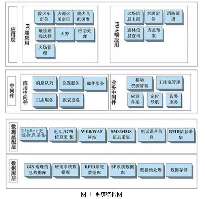 明升mansion88(中国)手机版app下载