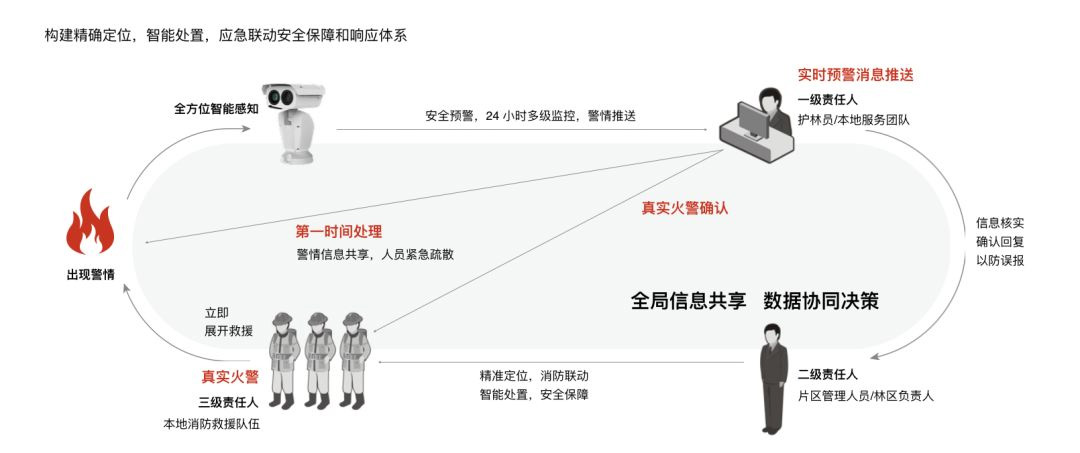 明升mansion88(中国)手机版app下载
